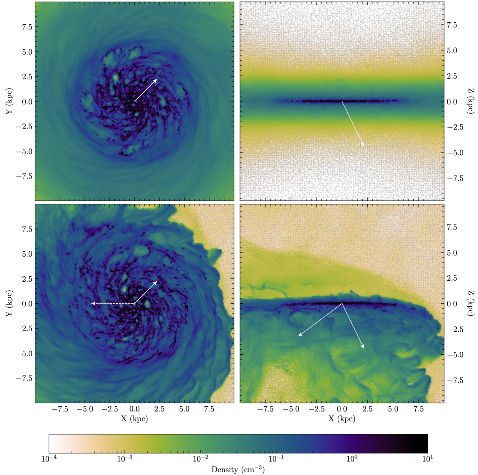 LMC plot 1